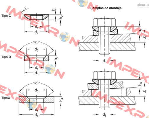 DIN 6319-6,4-C Elesa Ganter