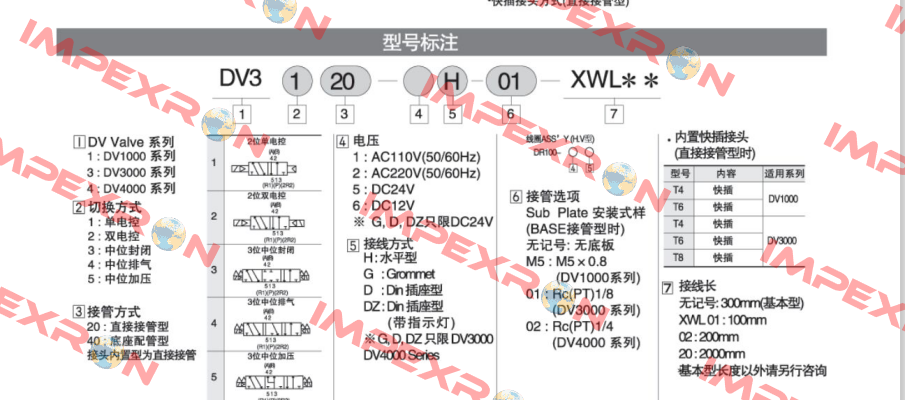 DV1140-5H-TH TPC