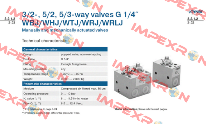 J7201000 Joyner Pneumatic