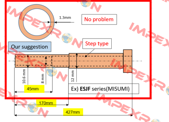 ESJF15-428-V8.0-P10.6-C8.4-N258-S45  Misumi