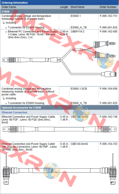 F00K102585  CBEP110-2 Etas