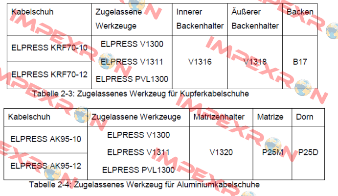 P/N: 5303-091300 Type: B17  Elpress