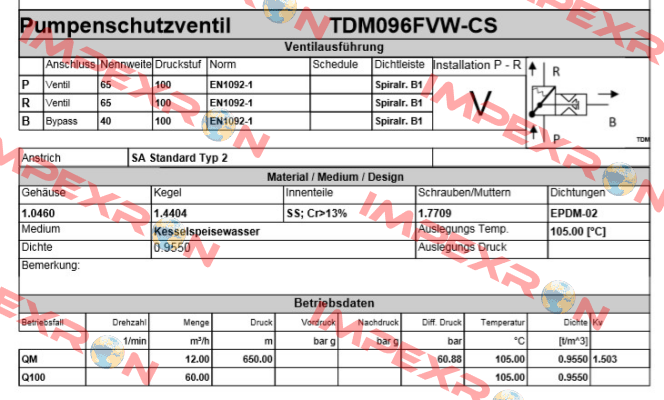 TDM096FVW-CS   Schroedahl