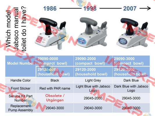 29040-3000 Jabsco