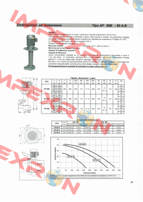 AP 90A/450 Sacemi