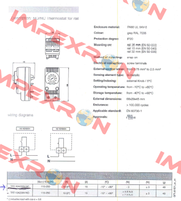 RAC-60 Fandis