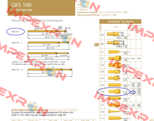 GKS-100-0155 / GKS-100 306 250 A 3000 Ingun