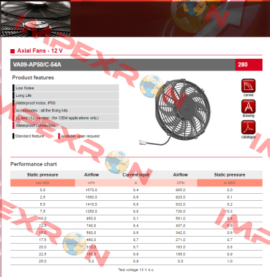 VA09-AP50/C-54A SPAL