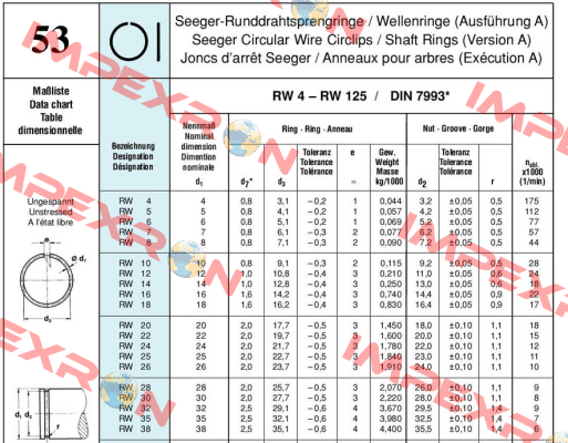 RW 8 obsolette repl by DRP-008  Seeger Orbis