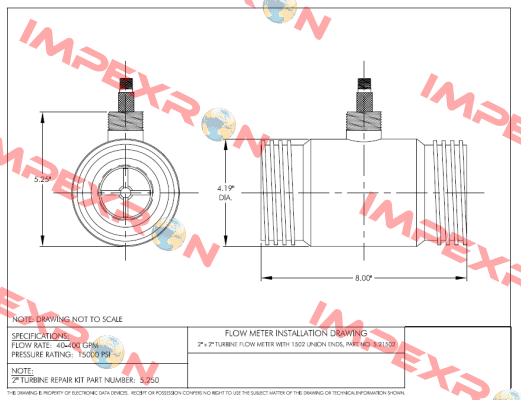 5.250 EDD Electronic Data Devices