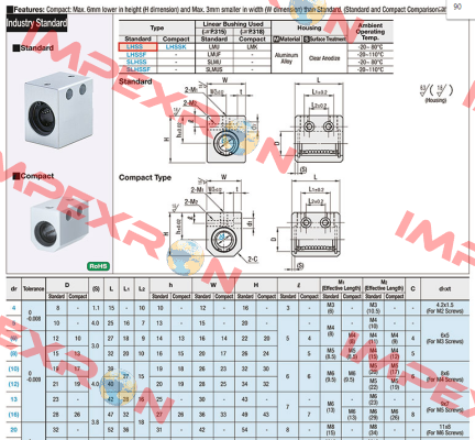 LHSS10  Misumi